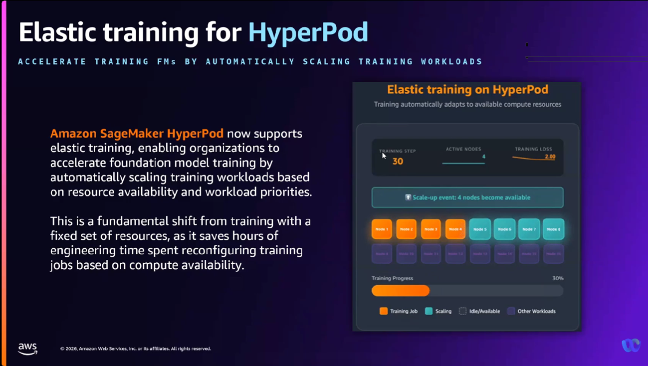 My image alt description